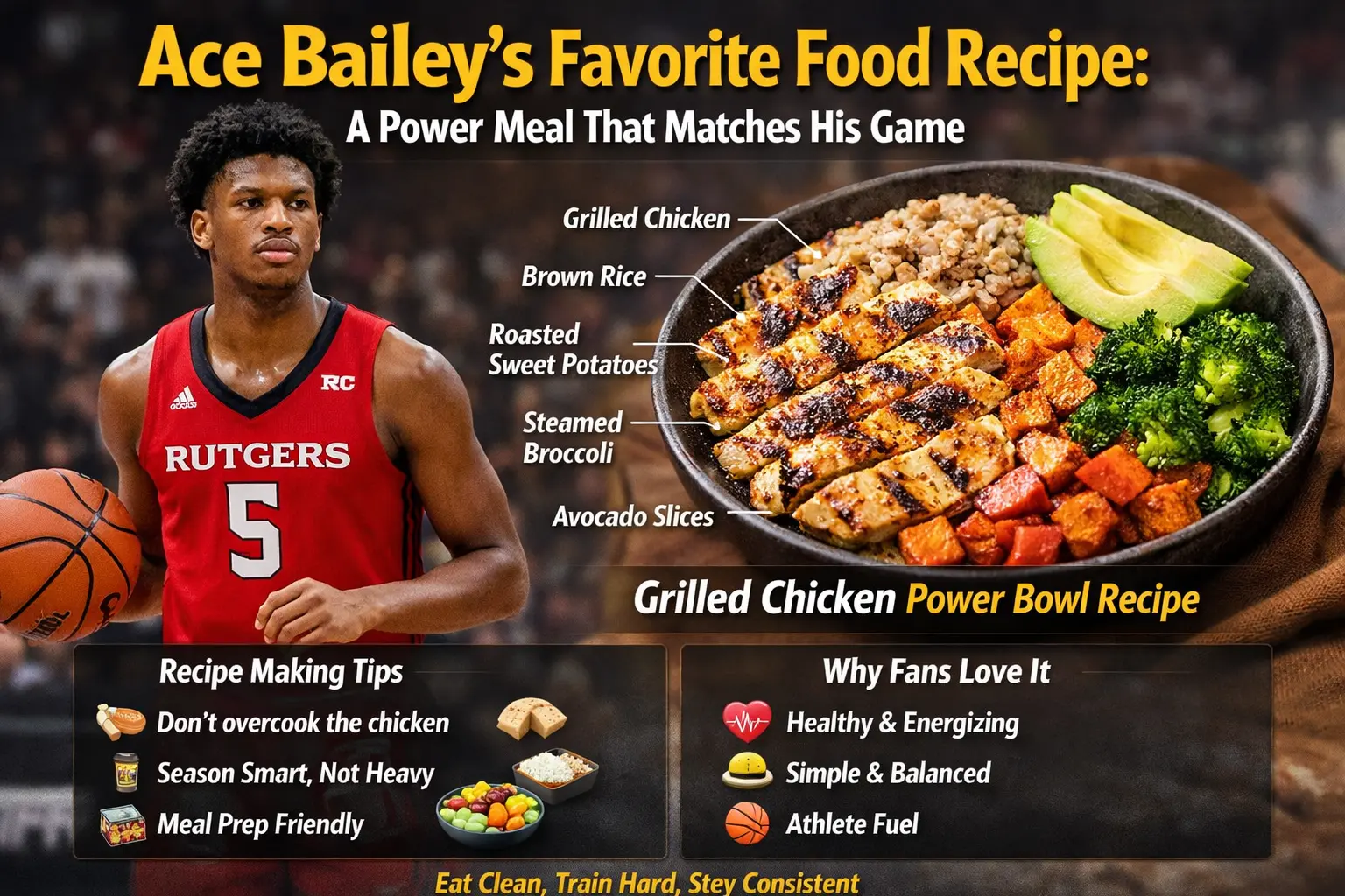Ace Bailey Favorite Food – Grilled Chicken Power Bowl Recipe